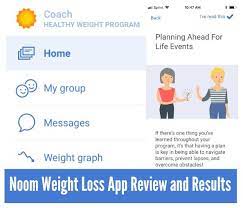 Flip and cook 2 minute more. My Honest Noom Review I Did The Whole Program Plus 1 Year Update