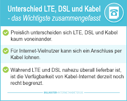 Seit jahren ist schmuck sehr viel in gebrauch. Welcher Unterschied Besteht Zwischen Lte Dsl Und Kabel