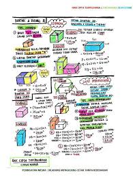 Muat turun nota matematik upsr hasil perkongsian dari cikgu mazura binti mohamad ni. 12 Muka Surat Nota Ringkas Matematik Upsr Cikgu Nana Tip Belajar Gps Bestari Study Notes Math Study
