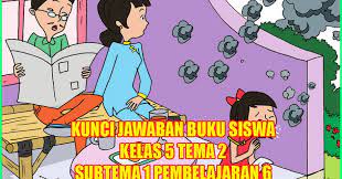 Apr 29, 2021 · contoh kasus tersebut dikenal sebagai. Kunci Jawaban Buku Paket Bahasa Indonesia Kelas 7 Halaman 49 Key