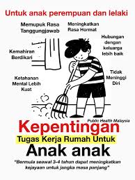 Tugas suami itu mencari nafkah untuk anak d. Kena Ajar Anak Lelaki Anak Perempuan Sama Sama Buat Kerja Rumah Barulah Tak Jadi Raja Kelak Pa Ma