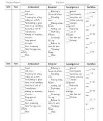 Abc Antecedent Behavior Consequence Behavior Form