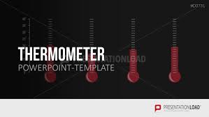 presentationload thermometer charts