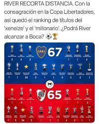 La esperada final, en un inesperado escenario, se juega este domingo desde las 2:30 de la tarde. Diferencia De 2 Titulos Cargadas A Boca Futbol Escudo De Boca Juniors