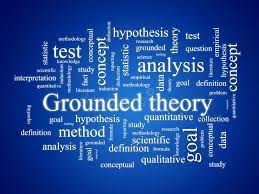 With grounded theory you will start with a premis that is 'grounded' in existing research. Constructivist Grounded Theory Qualitative Researcher Dr Kriukow