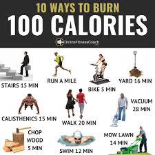 Effective 1000 Calorie Hiit Workout To Get In Shape Fast Gymguider Com Burn 100 Calories Calorie Workout 100 Calories