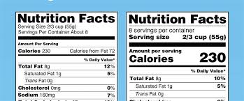 Wendys Vs Taco Bell Food Nutrition Comparison