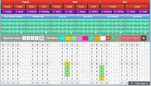 Pin Di Togel Singapore 29 September 2018