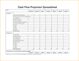 Direct Cash Flow Template Free Statement Uk Calculation