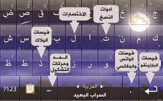 كيبورد السراب البعيد 2020 keyboard alsarab برامج موقعك keyboard app save