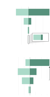 If you already received a ppp loan in 2020, you can qualify for a second draw on your ppp loan in 2021. How Two Start Ups Made A Fortune In Fees On P P P Loans The New York Times