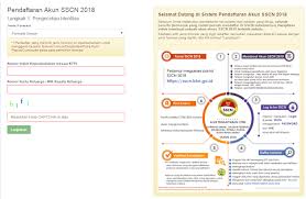 Sebagai informasi, dikutip dari laman kontan.co.id meliputi seleksi sekolah kedinasan, pegawai pemerintah dengan perjanjian kerja atau pppk, dan calon pegawai negeri sipil atau cpns 2021. Pendaftaran Cpns 2018 Di Laman Sscn Bkn Go Id Sudah Dibuka Pendidikan Kewarganegaraan Pendidikan Kewarganegaraan