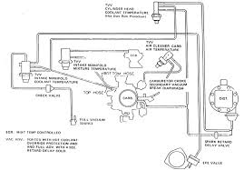 The turbo control and emissions components work off actuators and solenoids. I Am Looking For A Vacuum Routing Diagram For A 1974 Firebird With A 400 4bbl Any Suggestions Where I Could Find One