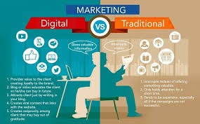 Digital Economy From Traditional Marketing To Web Marketing Business Digital Marketing Online Marketing Agency Infographic Marketing