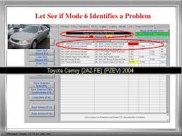 When you set a p2423 this means the down stream 02 sensor has activity , there is no. Ppt 2004 Toyota Camry Mil On Dtc P0420 Powerpoint Presentation Free Download Id 4041060