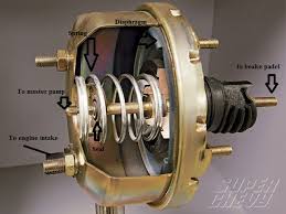 Check the hose from the intake manifold going to the brake booster for cracks or leakage, replace if necessary. Master Cylinder Brake Booster Problems And Bleed Question Toyota 4runner Forum Largest 4runner Forum