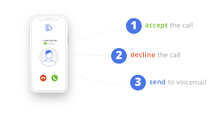 We did not find results for: Call Screening Mightycall