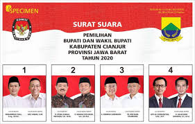 Ini Contoh Surat Suara Pilkada Cianjur 2020