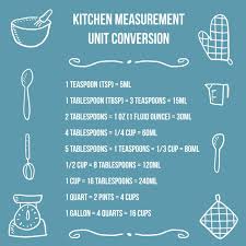 How convert 1 ounce to liters? How Many Cups In A Quart Pint And Gallon Conversions To Remember