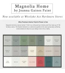 Best Paint For Cabinets Kitchen Cabinet Paint Colors The Harper House Painted Kitchen Cabinets Colors Kitchen Cabinet Colors Painting Cabinets