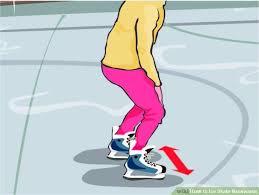Skating backwards is a challenging skill for anyone to learn. How To S Wiki 88 How To Ice Skate Backwards Wikihow