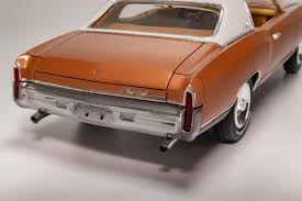 Image result for Dark Burnt Orange 1970 Monaco