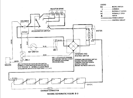 You can choose the sketch wiring star delta diagram apk version that suits your phone, tablet, tv. Diagram Isuzu Forward Wiring Diagram Full Version Hd Quality Wiring Diagram Sitexbaehr Videoproiettori3d It