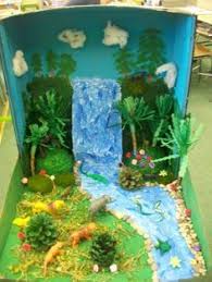 Biome In A Box Project Shoebox Wetlands School Project Google Search Rainforest Project Diorama Kids Habitats Projects