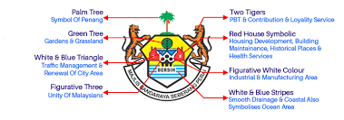 Below you can download free mpsp pulau pinang™ logo vector logo. Logo