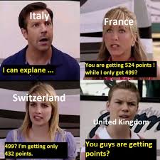 From glitter showers to nil points for the uk, look out for these common moments during eurovision and. Bralx 9gag