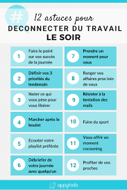12 Astuces Pour Deconnecter Du Travail Le Soir Appytodo Amelioration De Soi Organisation Du Travail Meilleure Vie