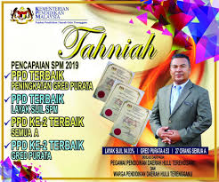 Institut pendidikan guru kampus dato' razali ismail. Pejabat Pendidikan Daerah Hulu Terengganu