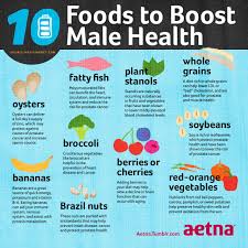 The 11 Initiative It S Men S Health Month Eat Well Stay Healthy Health Health Tips Mens Health