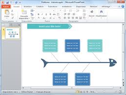 Modeles De Diagramme D Ishikawa Pour Powerpoint