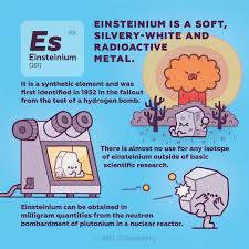 Einsteinium Is A Synthetic Element And Was First Identified In 1952 In 2020 Chemistry Classroom Chemistry Activities Chemistry Experiments