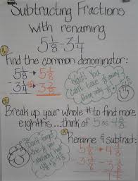 Regrouping Subtraction Anchor Chart Bedowntowndaytona Com