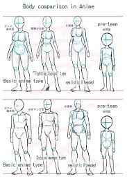 I also started putting all my drawing drills on my instagram. Anime Body Style Comparison Drawing Anime Bodies Art Reference Poses Drawing Body Poses