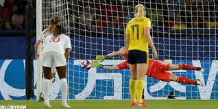 Det finns inga direktflyg från sverige till kanada. Spelarbetyg Sverige Kanada 1 0 Arhundradets Raddning Avgjorde Svensk Fotboll Svenskafans Com Av Fans For Fans