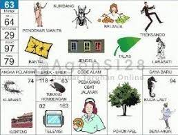 Buku Mimpi 2d Bergambar Buku Gambar Mimpi