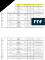 Anda perlu hidupkan javascript untuk melihatnya. Senarai Syarikat Sme Di Malaysia Pdf