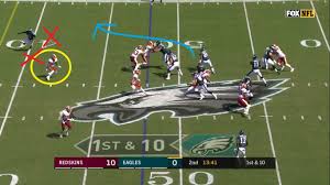 Now, not long after one pro bowl quarterback was traded. Doug Pederson Gives Two Examples Of Carson Wentz Operating Quicker And Going Through His Reads Crossing Broad