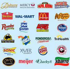 Premium names to kickstart your business. About Stillwater Brand Names And Logos Guess The Logo Food Brand Logos