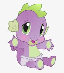 Learn to code and make your own app or game in minutes. Dragon Baby Related Keywords Suggestions Cute Baby Dragon Cartoon Transparent Png 870x918 Free Download On Nicepng