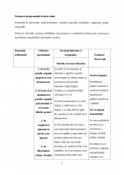 Deseneaza forme plane cu şablon. Proiect Plan Educatioal De Interventie Individualizata Psihopedagogie 383654