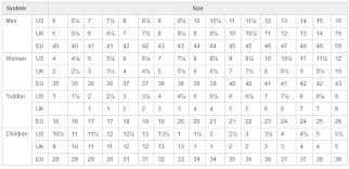 inquisitive good feet size chart born boots size chart size