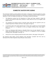 Domestic Water Pipe Sizing