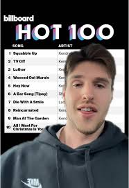 Next Billboard Hot 100 Number 1 Predictions