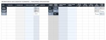 Sales gap analyses depend on the thorough examination of every step of the sales process, from both the sales and buyer's perspective. Free Workforce Planning Templates Smartsheet