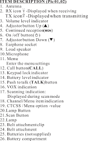 Here's what would happen if we named everything like that. Adt388 Walkie Talkie User Manual T388ctcss English Manual 3 Advantage Industries
