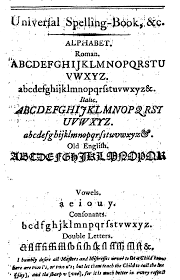 Some of the most common word spelling exceptions in english can be tricky for esl students. The Historical Development Of The English Spelling System Semantic Scholar